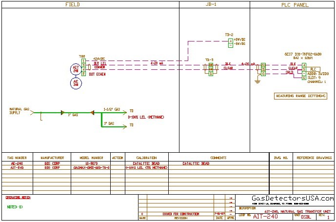 Control Loop Drawing