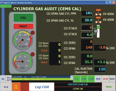 Automated Cylinder Gas Audit