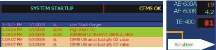 SCADA/HMI Integration