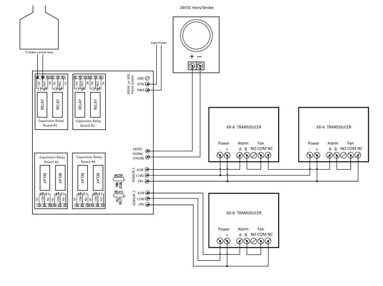 Macurco GBC Gas Boiler controller Macurco GBC Gas Boiler controller Wiring Diagram using 2 sensor input2