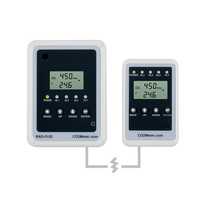 CO2METER RAD-0102-6