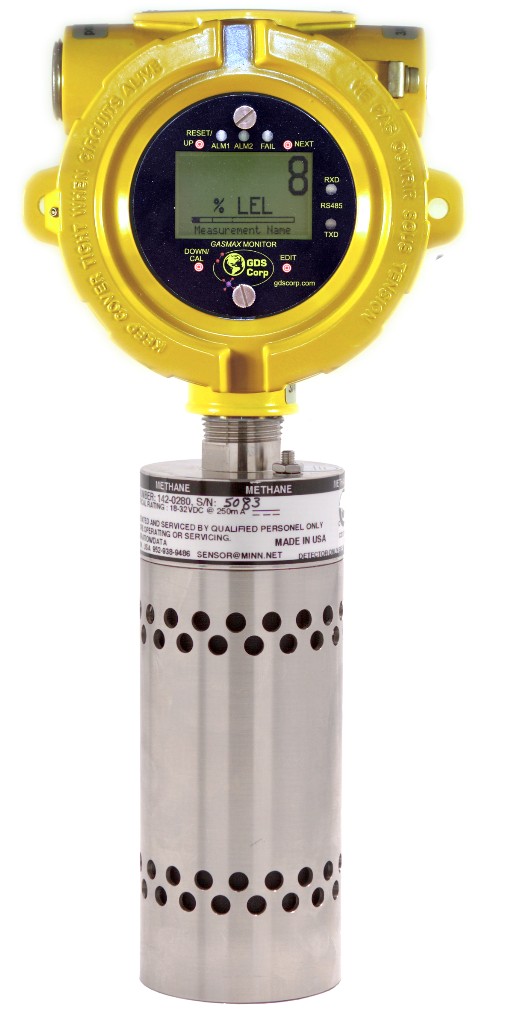 Leak And Flame Detectors, Analyzers, Alarm