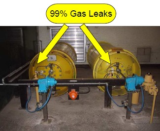 Chlorine gas leaks