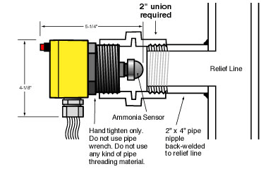 Coolair Relief Line Gas Detector Diagram