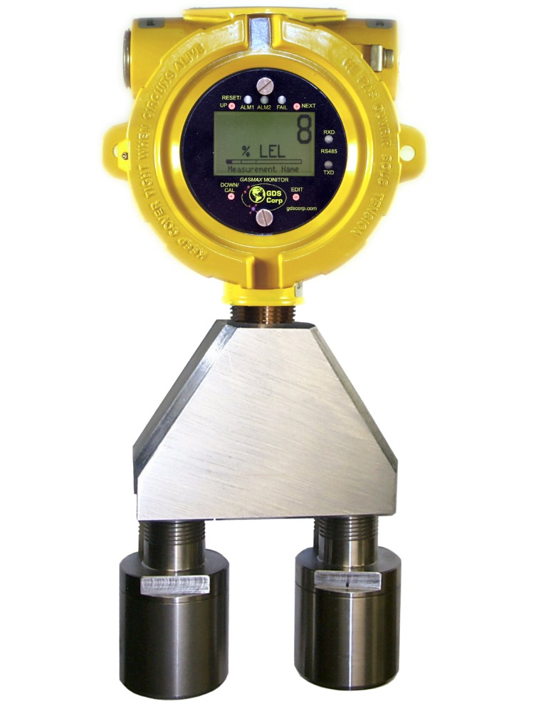 Leak And Flame Detectors, Analyzers, Alarm